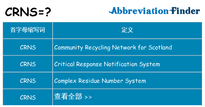 crns 代表什么