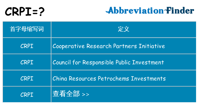 crpi 代表什么