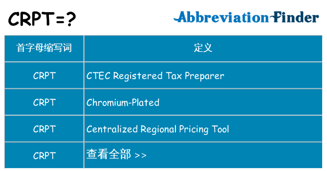 crpt 代表什么