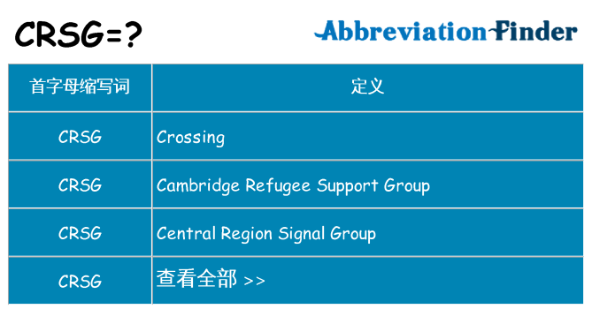 crsg 代表什么