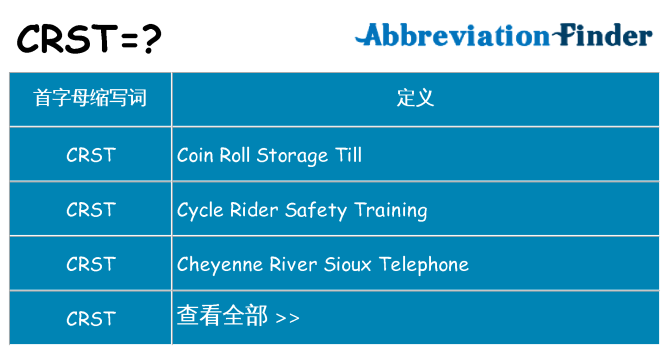 crst 代表什么