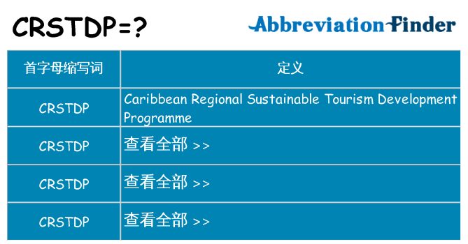 crstdp 代表什么
