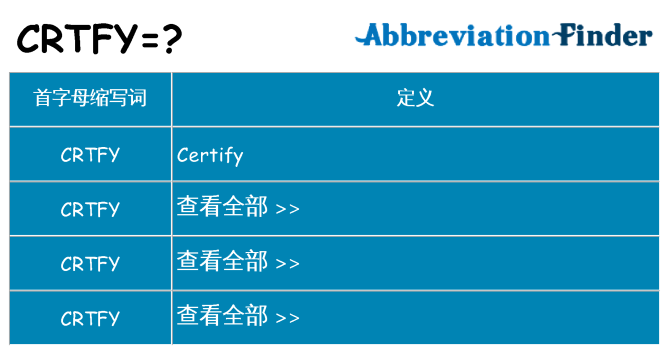 crtfy 代表什么