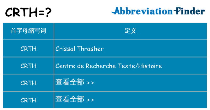 crth 代表什么