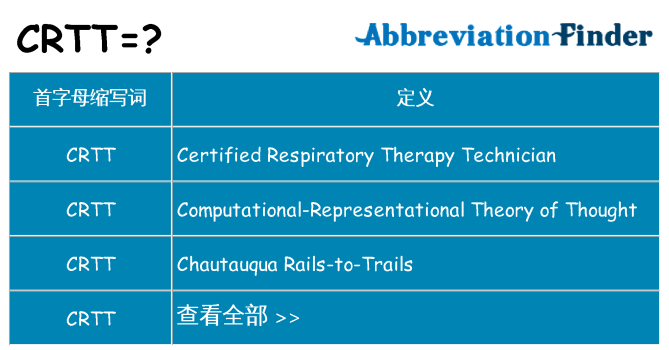 crtt 代表什么