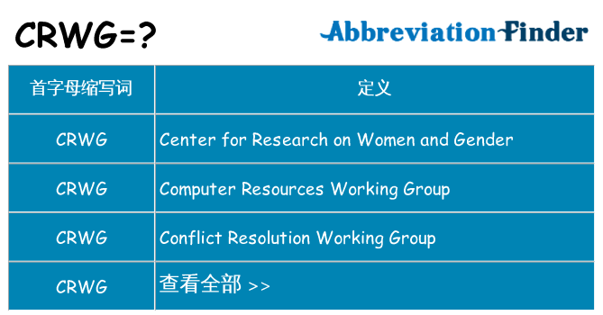 crwg 代表什么