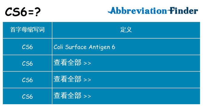 cs6 代表什么