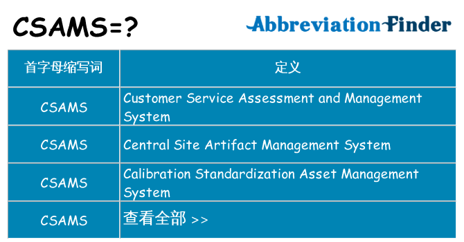 csams 代表什么