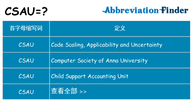csau 代表什么