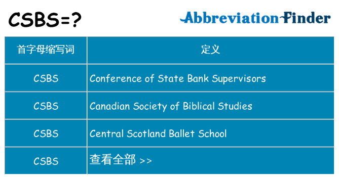 csbs 代表什么