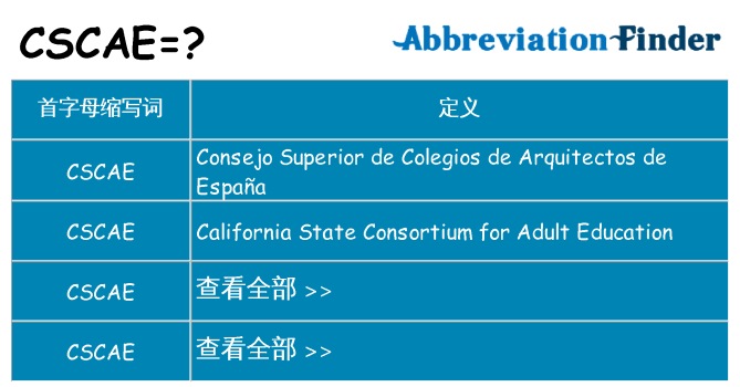 cscae 代表什么