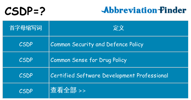 csdp 代表什么