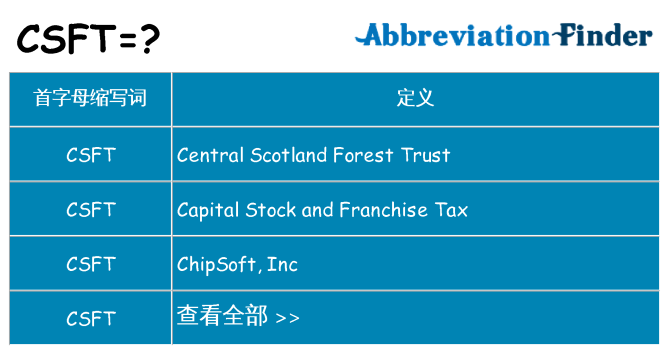 csft 代表什么