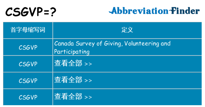 csgvp 代表什么