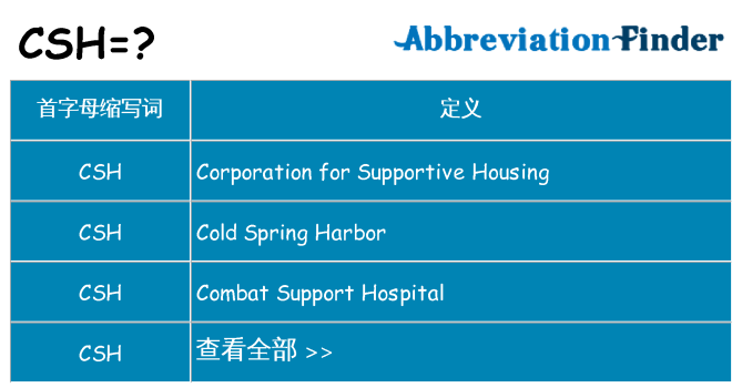 csh 代表什么