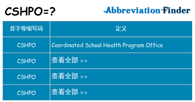 cshpo 代表什么