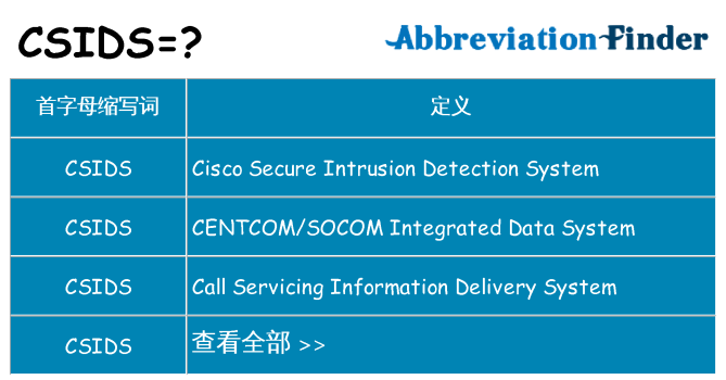 csids 代表什么