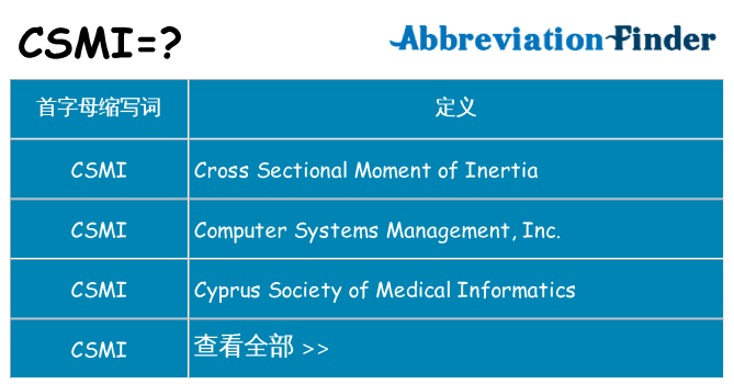 csmi 代表什么