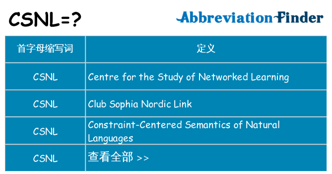 csnl 代表什么