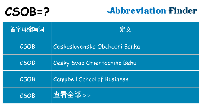 csob 代表什么