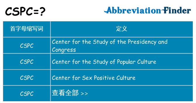cspc 代表什么