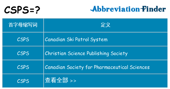 csps 代表什么