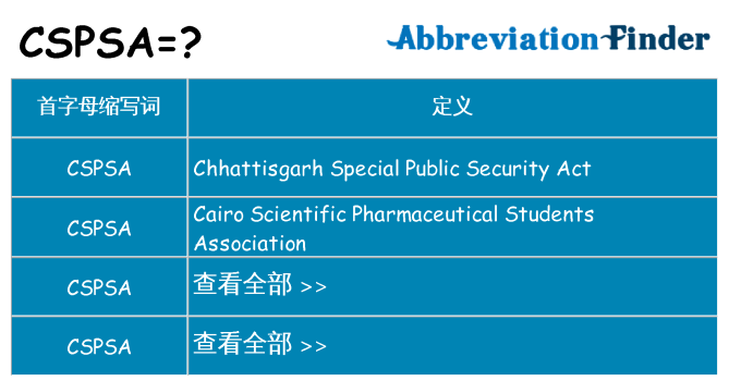 cspsa 代表什么