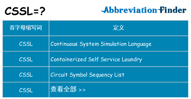 cssl 代表什么