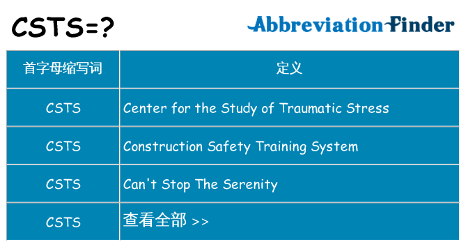 csts 代表什么