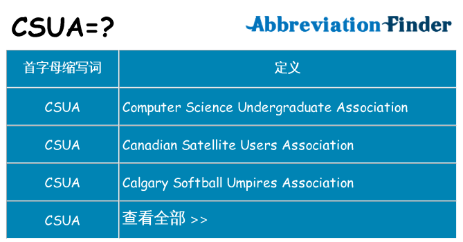 csua 代表什么