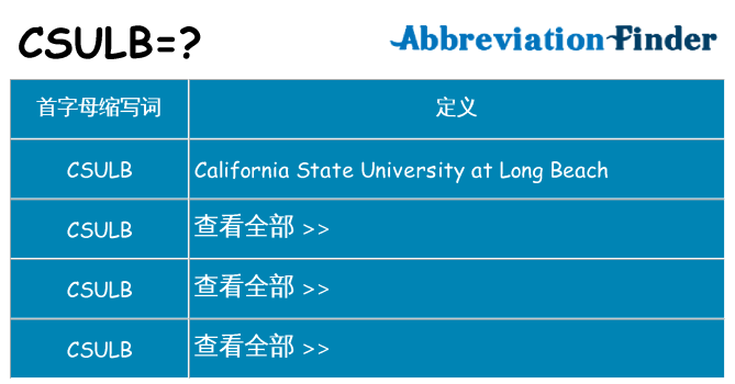 csulb 代表什么