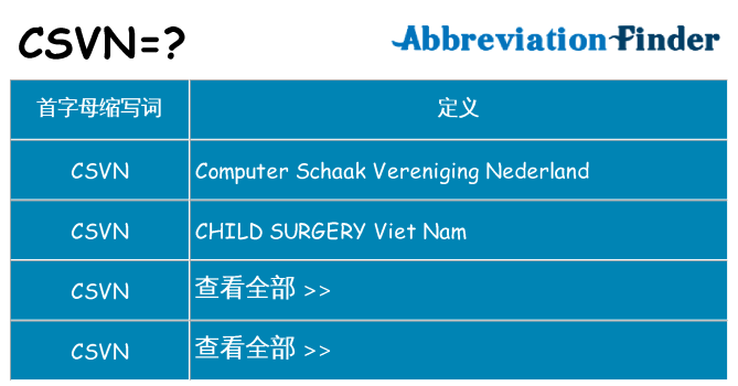 csvn 代表什么