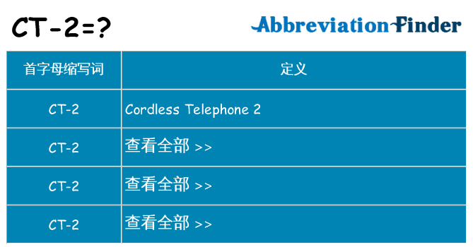 ct-2 代表什么