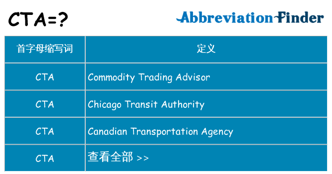 cta 代表什么