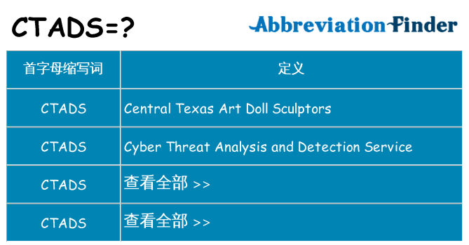 ctads 代表什么