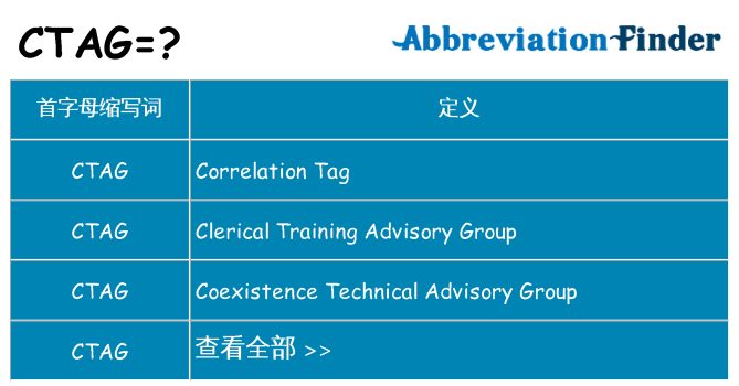 ctag 代表什么