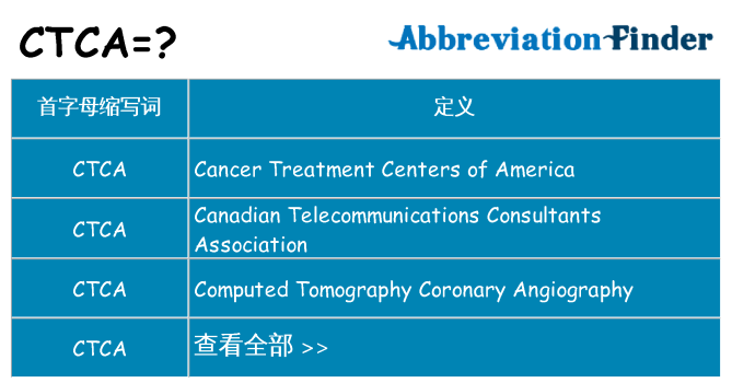 ctca 代表什么