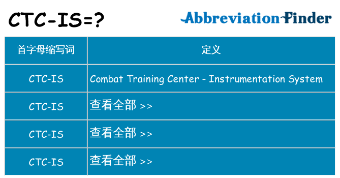 ctc-is 代表什么