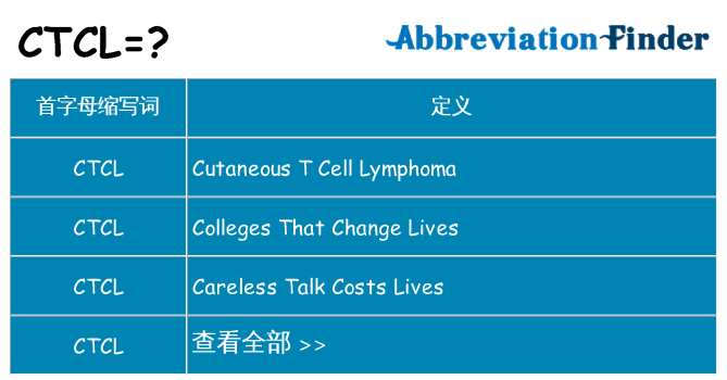 ctcl 代表什么