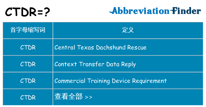 ctdr 代表什么