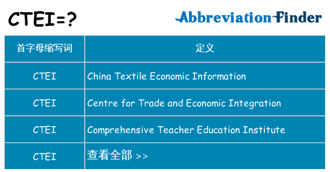 ctei 代表什么