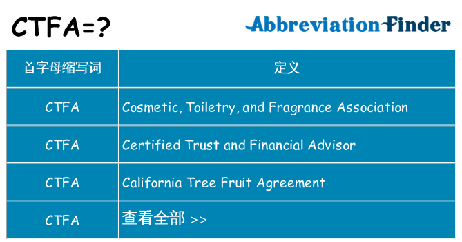 ctfa 代表什么