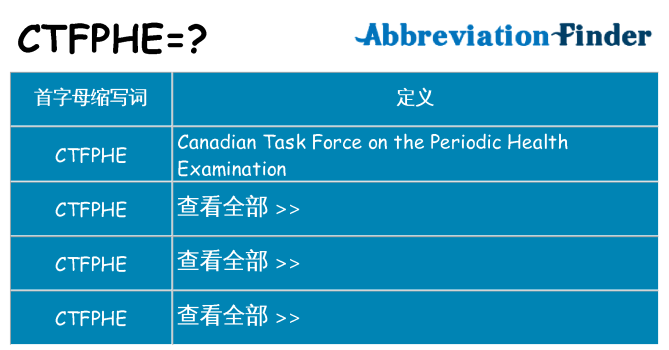 ctfphe 代表什么