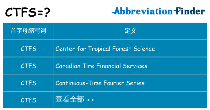 ctfs 代表什么