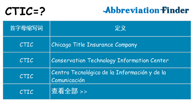 ctic 代表什么