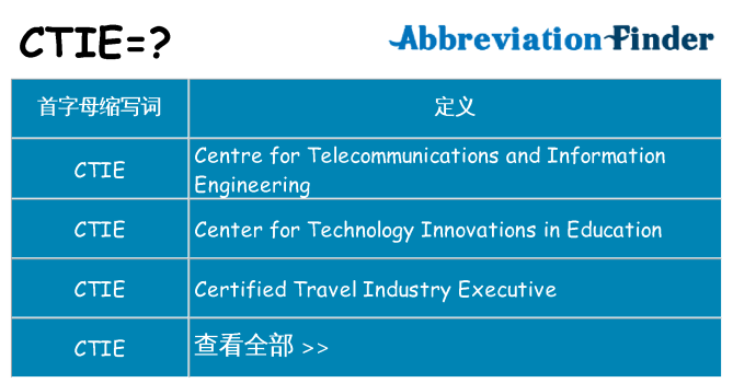 ctie 代表什么