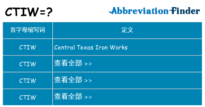 ctiw 代表什么