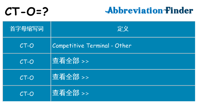 ct-o 代表什么