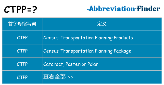 ctpp 代表什么