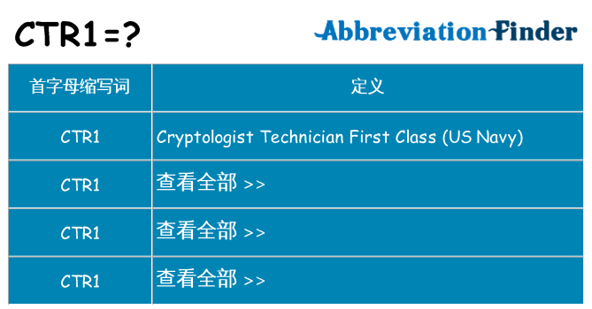 ctr1 代表什么